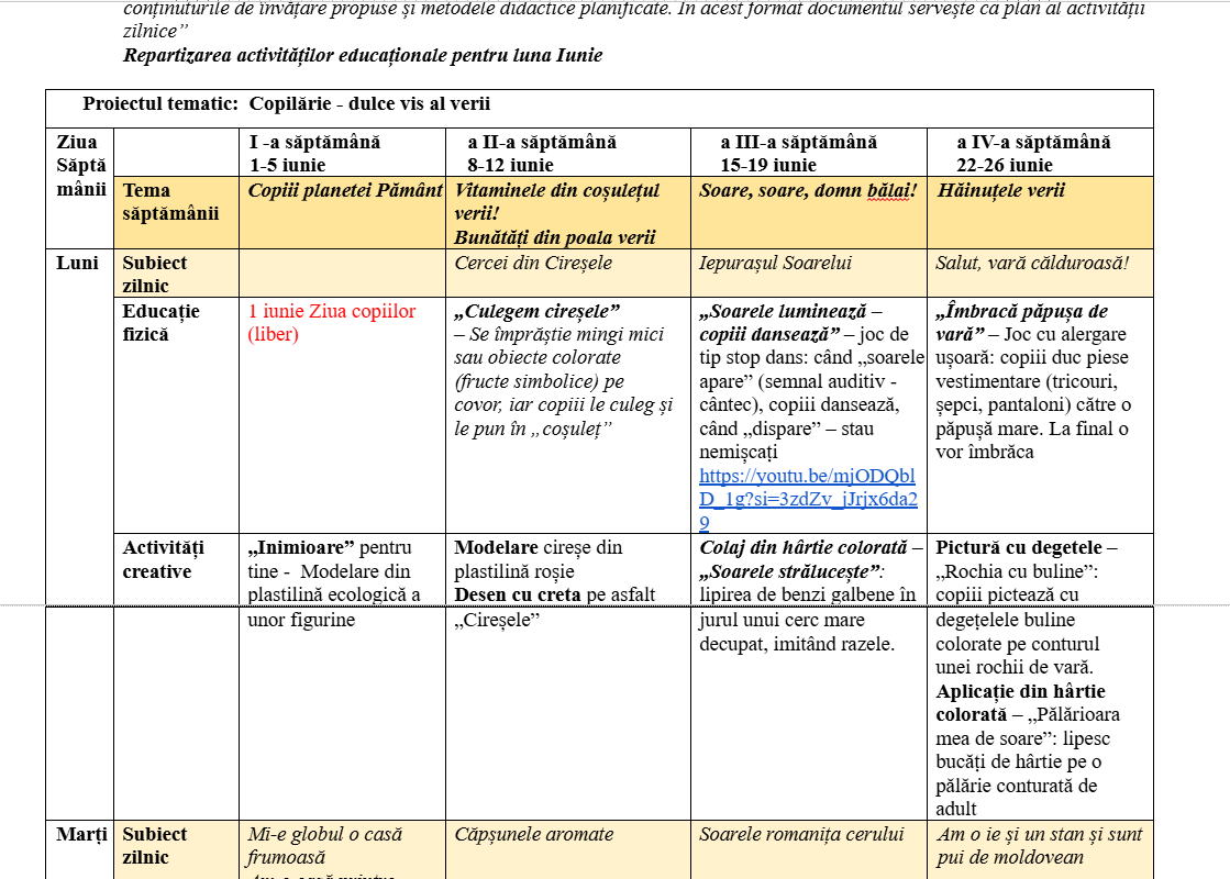 Plan de învățământ perioada estivală (grupa de 2-3 ani) cod.CE0057VI - imagine 2