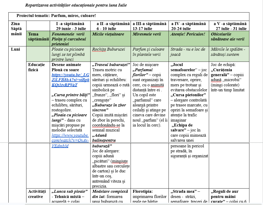 Plan de învățământ perioada estivală (grupa de 5-6 ani) cod.CE0060VI - imagine 2